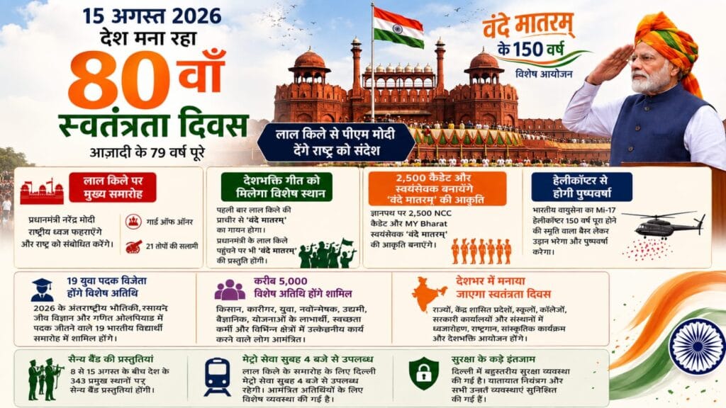 WhatsApp Image 2026-08-15 at 9.22.08 AM