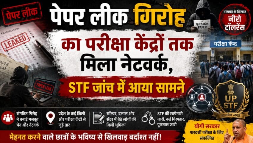 पेपर लीक गिरोह का परीक्षा केंद्रों तक मिला नेटवर्क, STF जांच में आया सामने