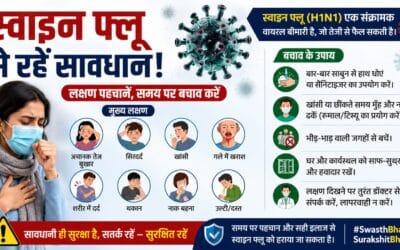 दिल्ली में तेजी से पैर पसार रहा स्वाइन फ्लू, 2019 के बाद मिल रहे सबसे अधिक मामले