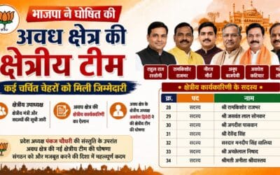 भाजपा ने घोषित की अवध क्षेत्र की क्षेत्रीय टीम, कई चर्चित चेहरों को मिली जिम्मेदारी
