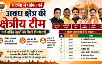 भाजपा ने घोषित की अवध क्षेत्र की क्षेत्रीय टीम, कई चर्चित चेहरों को मिली जिम्मेदारी