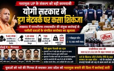 लखनऊ में 228 किलो नशीली दवाएं बरामद, छह गिरफ्तार, कन्हैया फार्मा सील