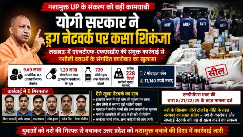 लखनऊ में 228 किलो नशीली दवाएं बरामद, छह गिरफ्तार, कन्हैया फार्मा सील