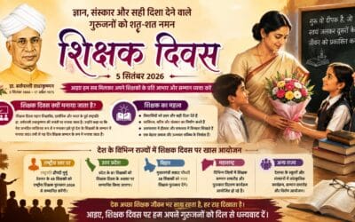 शिक्षक दिवस आज: गुरुजनों के सम्मान में देशभर में आयोजन, 48 शिक्षकों को मिलेगा राष्ट्रीय सम्मान