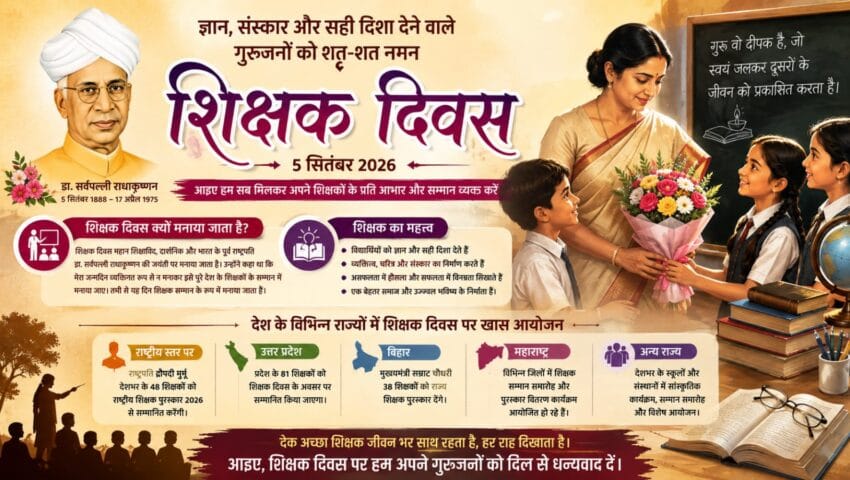 शिक्षक दिवस आज: गुरुजनों के सम्मान में देशभर में आयोजन, 48 शिक्षकों को मिलेगा राष्ट्रीय सम्मान