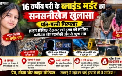 बागपत: 16 वर्षीय परी के ब्लाइंड मर्डर का सनसनीखेज खुलासा, पति-पत्नी गिरफ्तार