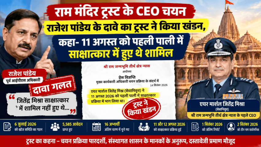 राम मंदिर ट्रस्ट के CEO चयन : राजेश पांडेय के दावे का ट्रस्ट ने किया खंडन, कहा- 11 अगस्त को पहली पाली में साक्षात्कार में हुए थे शामिल